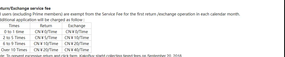 Kakobuy return and exchange service fee table: first time each calendar month free, then rising tiers in yuan per time, with a note that tiered fees started on September 20, 2018